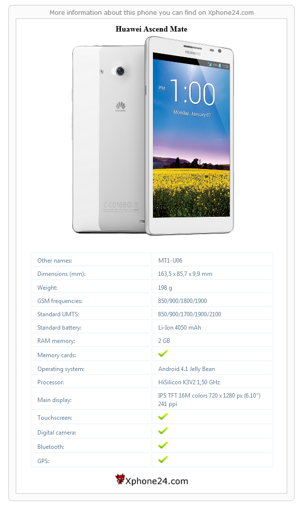 Verlichting menu Luipaard Huawei Ascend Mate MT1-U06 To your site :: Xphone24.com