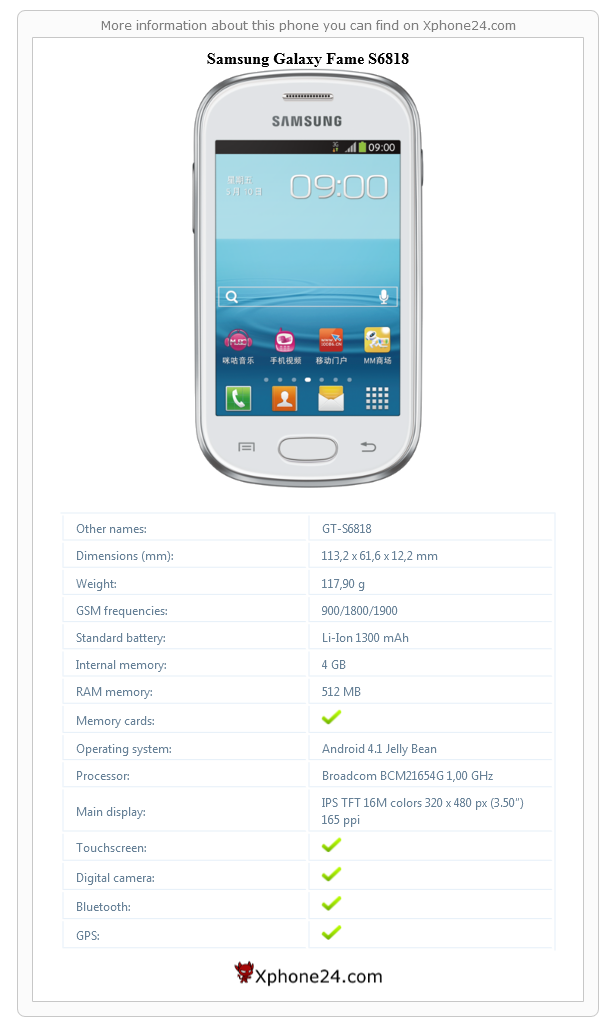 Samsung Galaxy Fame S6818 technical specifications