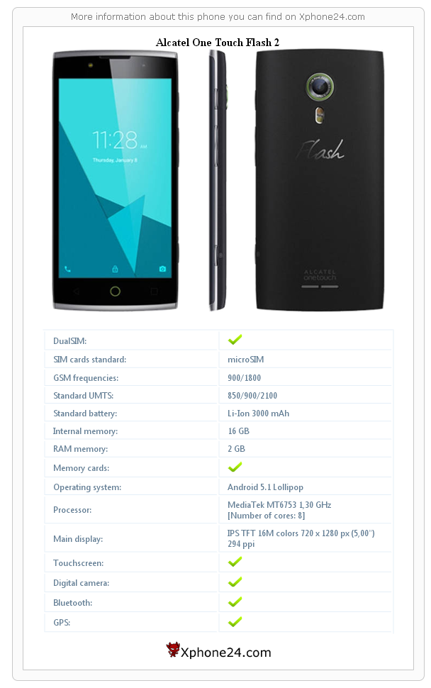 Alcatel One Touch Flash 2 technical specifications
