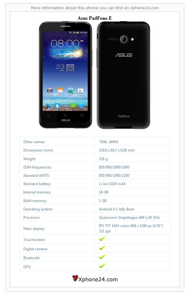 Asus PadFone E technical specifications