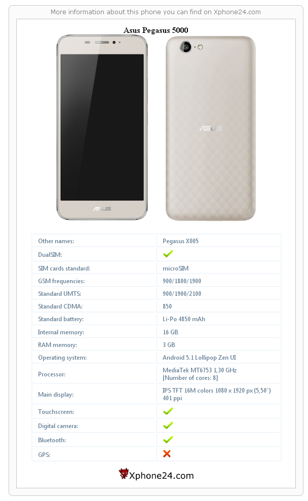 Asus Pegasus 5000 technical specifications