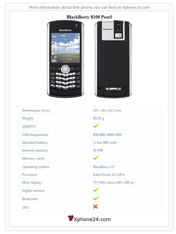 BlackBerry 8100 Pearl technical specifications