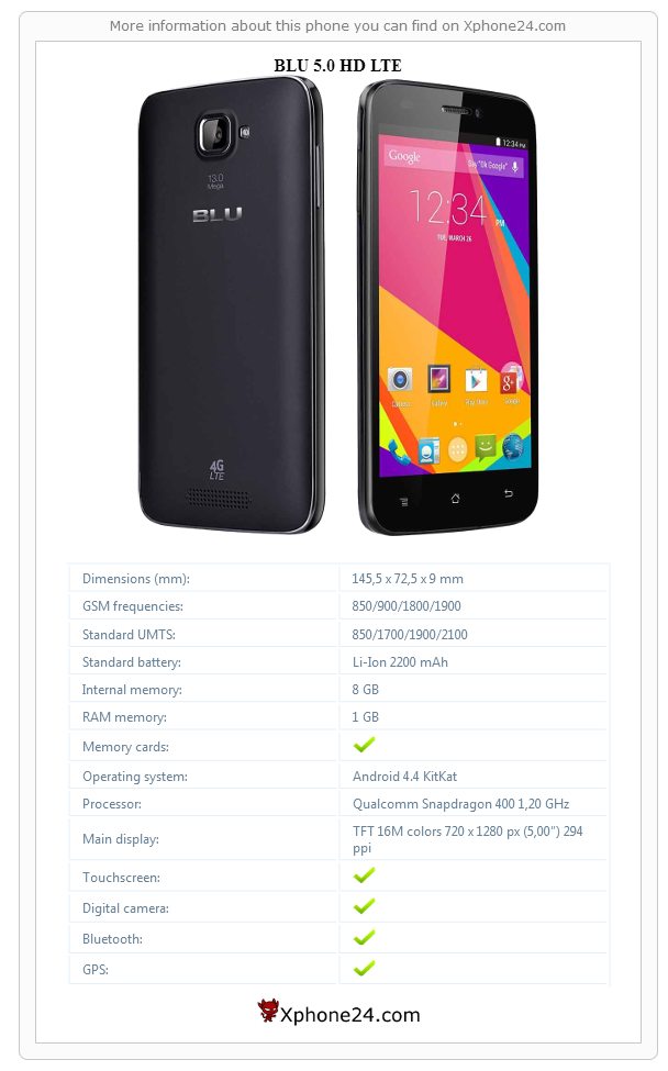 BLU 5.0 HD LTE technical specifications