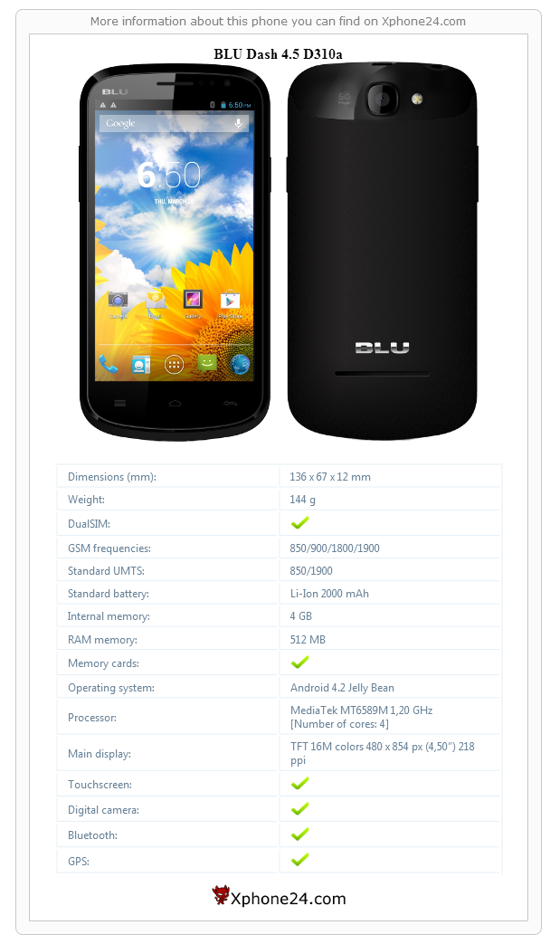 BLU Dash 4.5 D310a technical specifications