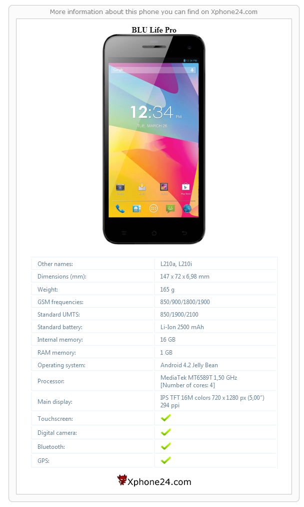 BLU Life Pro technical specifications