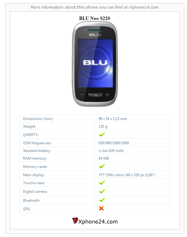 BLU Neo S220 technical specifications