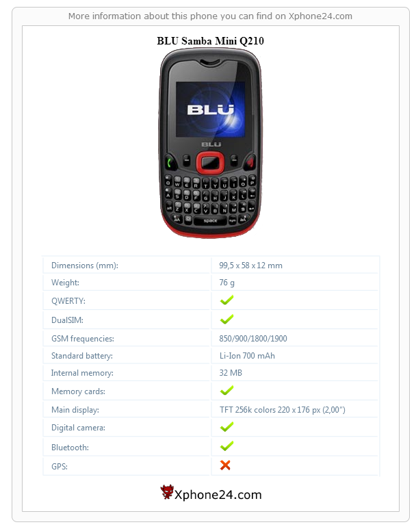 BLU Samba Mini Q210 technical specifications