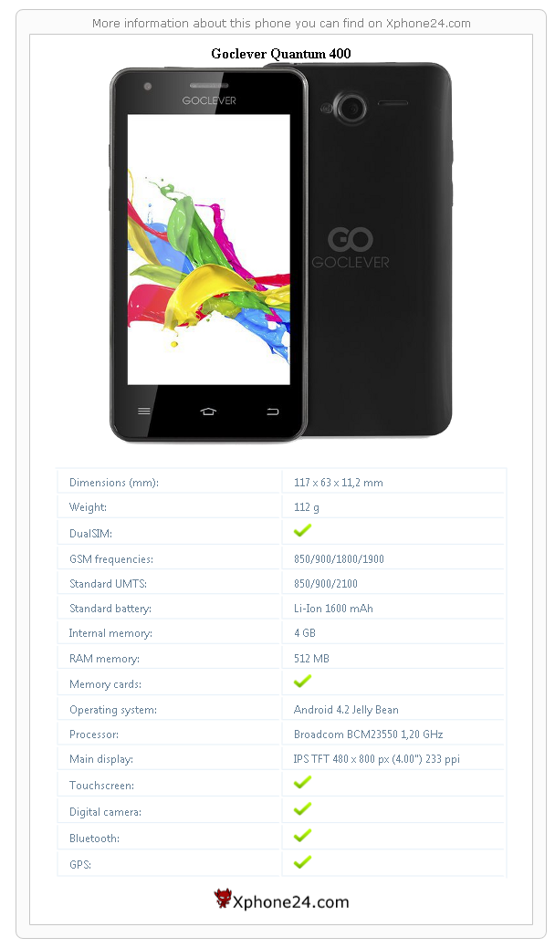 Goclever Quantum 400 technical specifications