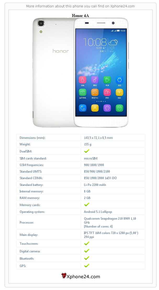 Honor 4A technical specifications