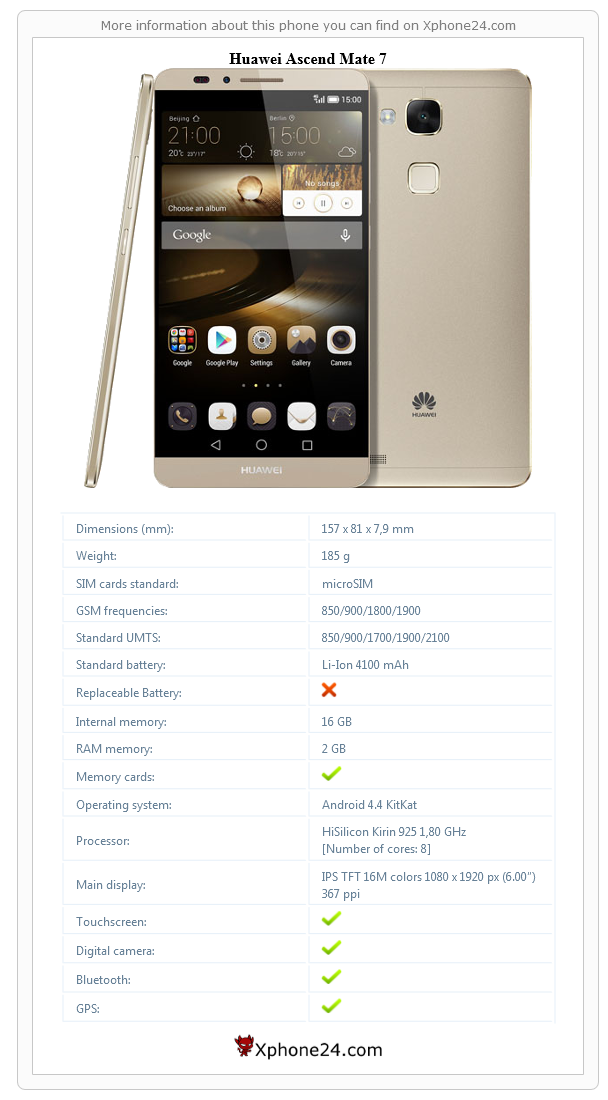 Huawei Ascend Mate 7 technical specifications