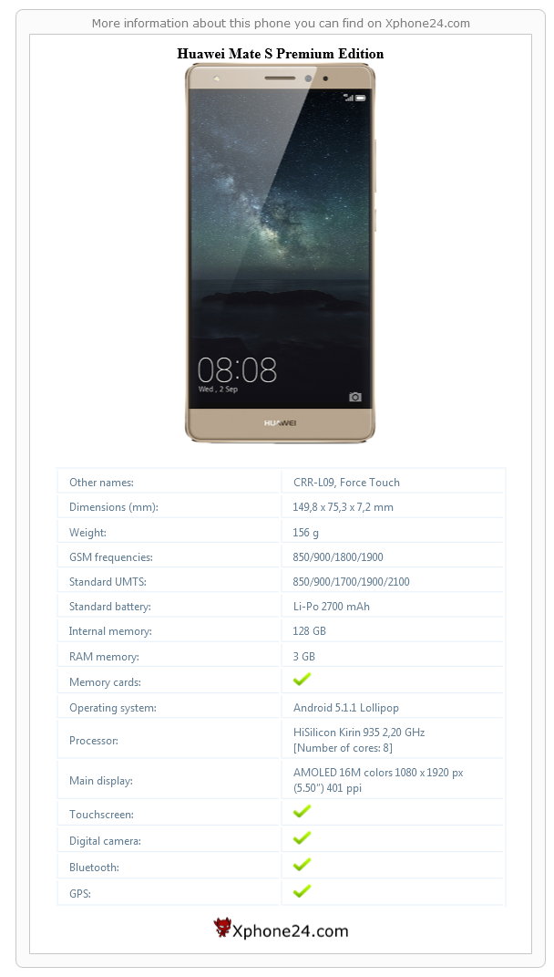 Huawei Mate S Premium Edition technical specifications