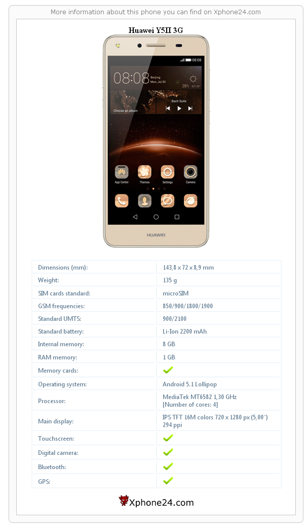 Huawei Y5II 3G technical specifications