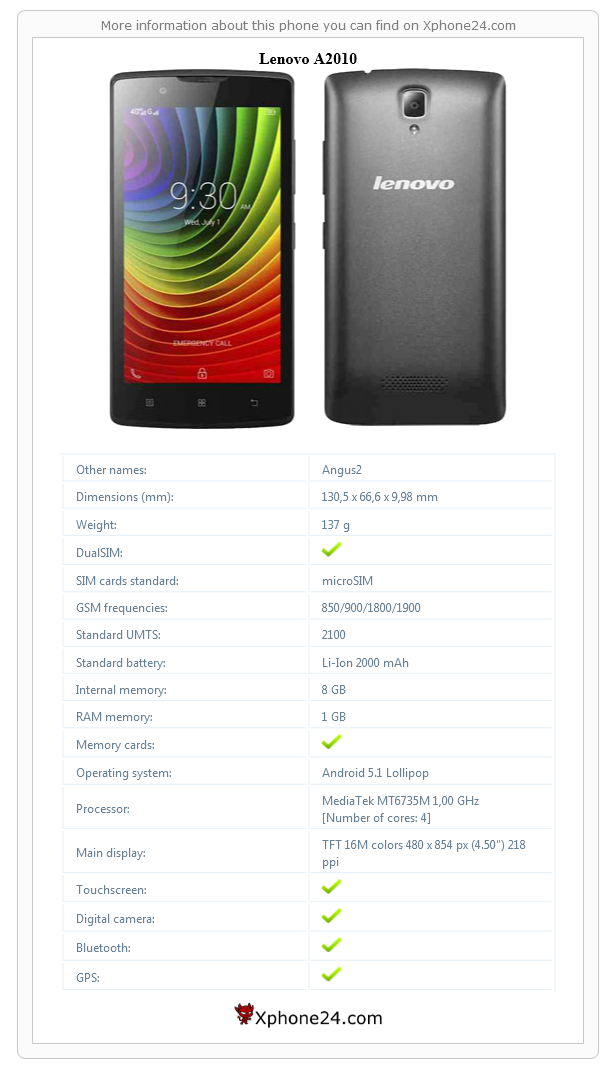Lenovo A2010 technical specifications