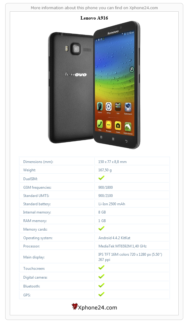 Lenovo A916 technical specifications