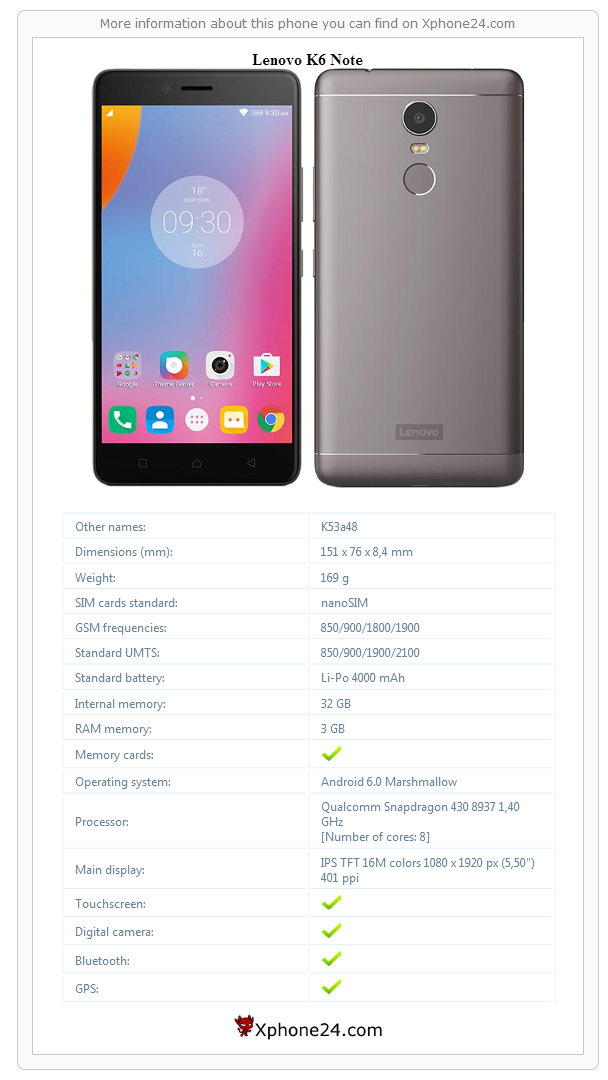 Lenovo K6 Note technical specifications