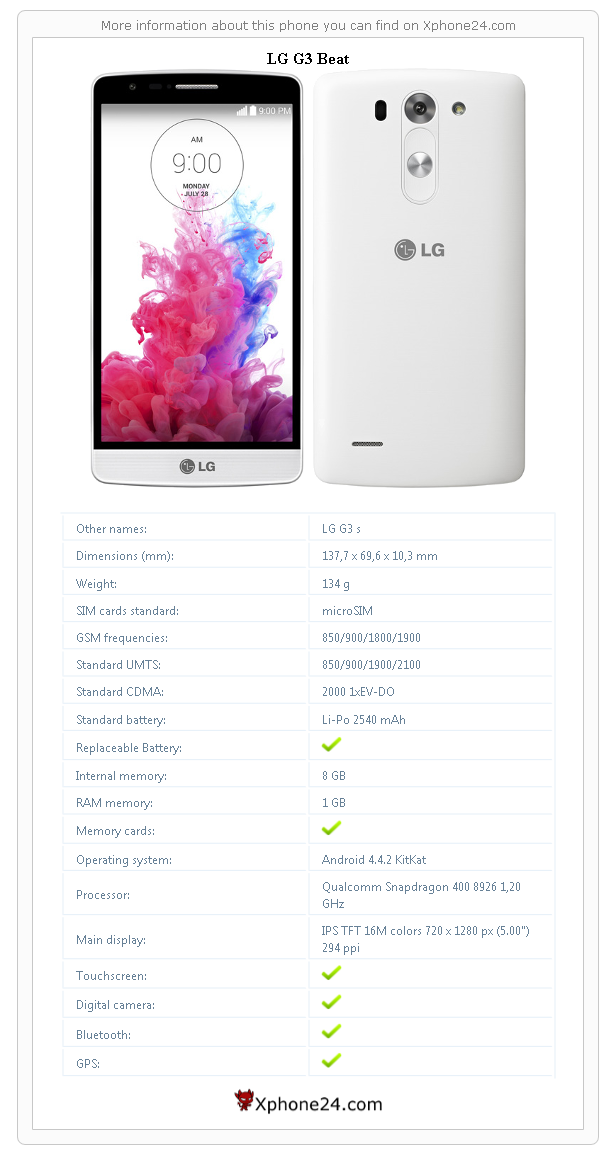 LG G3 Beat technical specifications