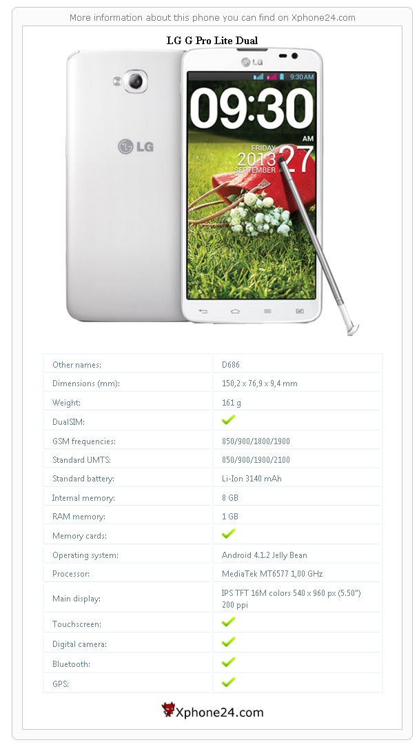 LG G Pro Lite Dual technical specifications