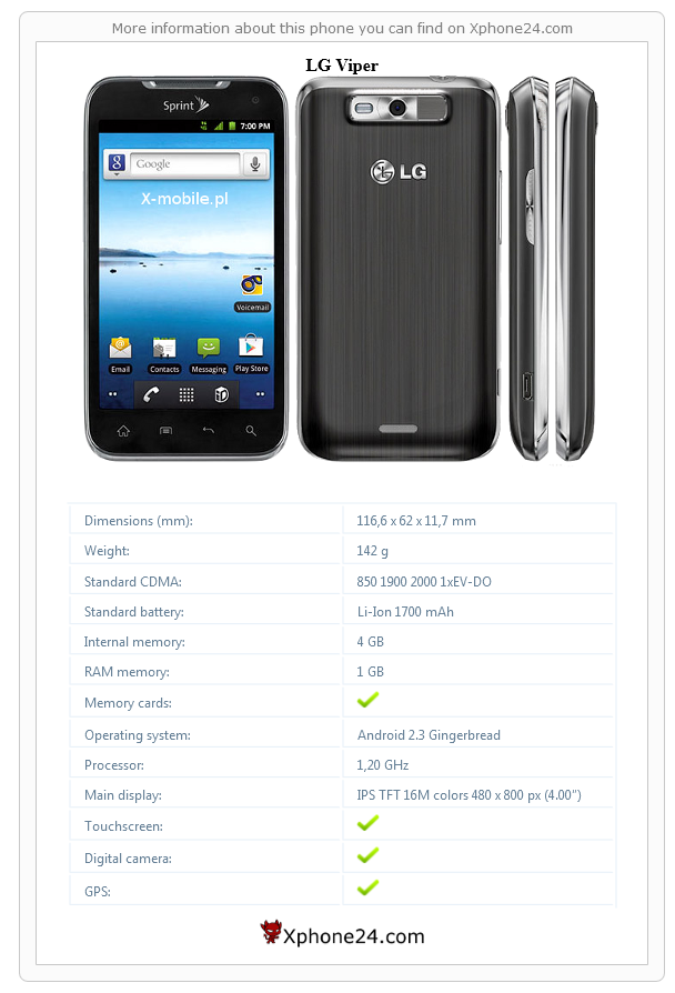 LG Viper technical specifications
