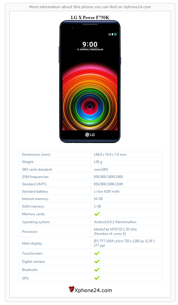 LG X Power F750K technical specifications