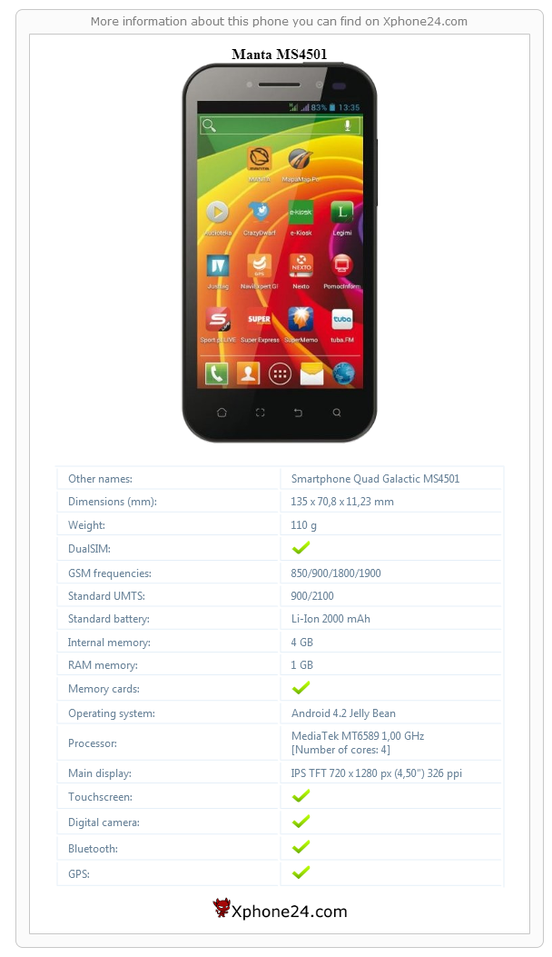 Manta MS4501 technical specifications