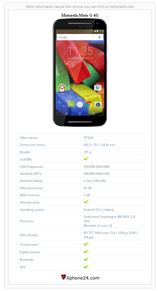 Motorola Moto G 4G technical specifications