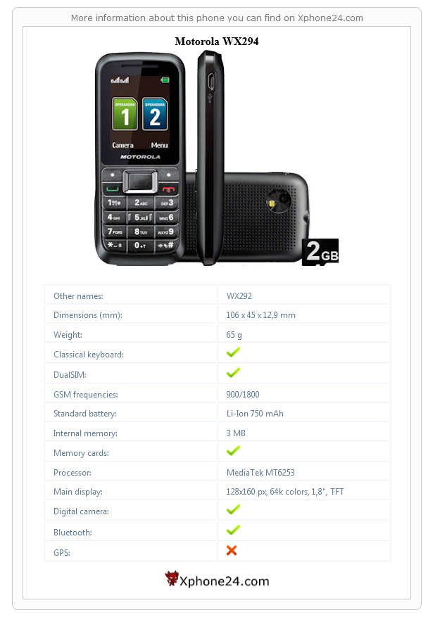 Motorola WX294 technical specifications