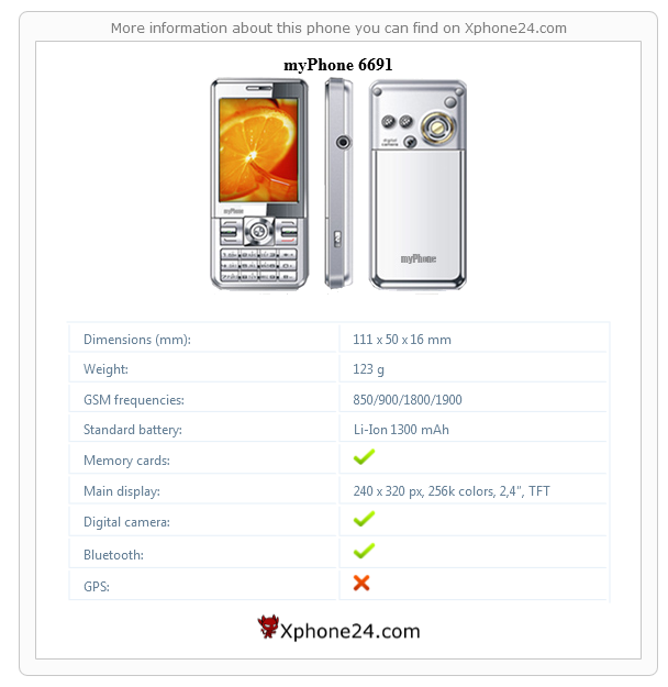 myPhone 6691 technical specifications