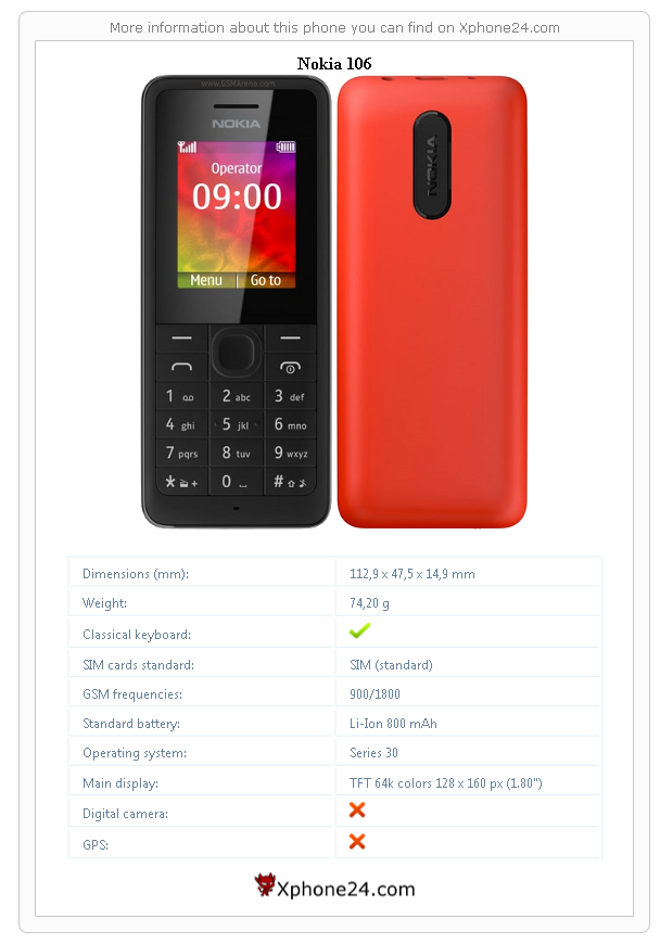 Nokia 106 technical specifications