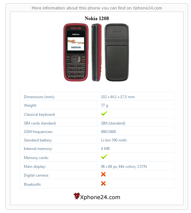Nokia 1208 technical specifications