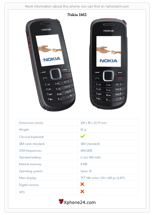 Nokia 1662 technical specifications