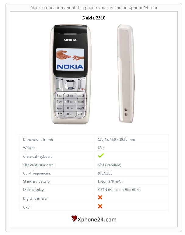 Nokia 2310 technical specifications