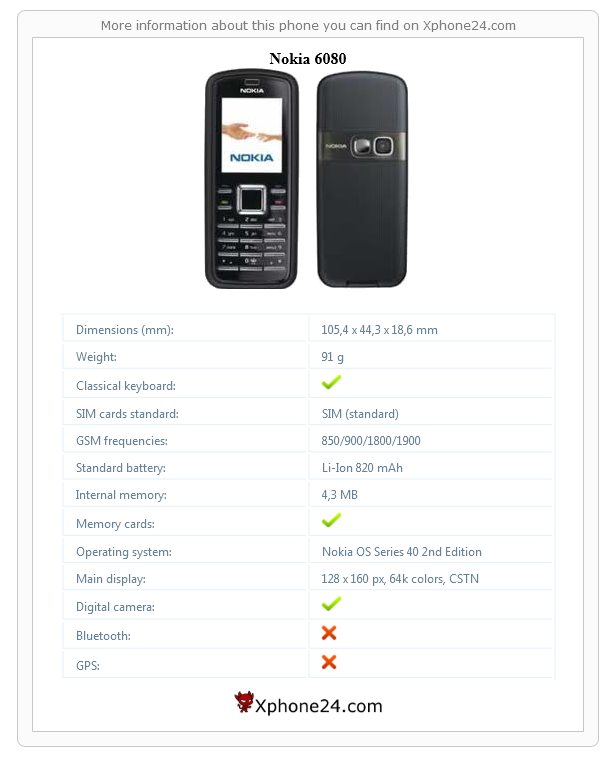 Nokia 6080 technical specifications