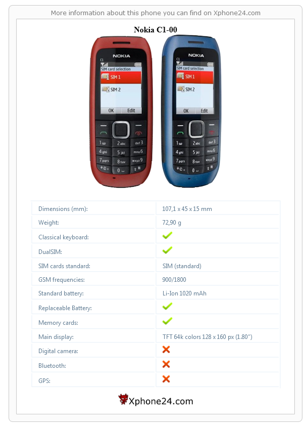 Nokia C1-00 technical specifications