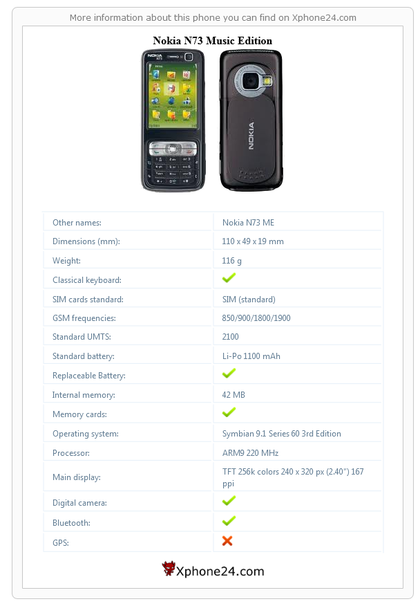 Nokia N73 Music Edition technical specifications