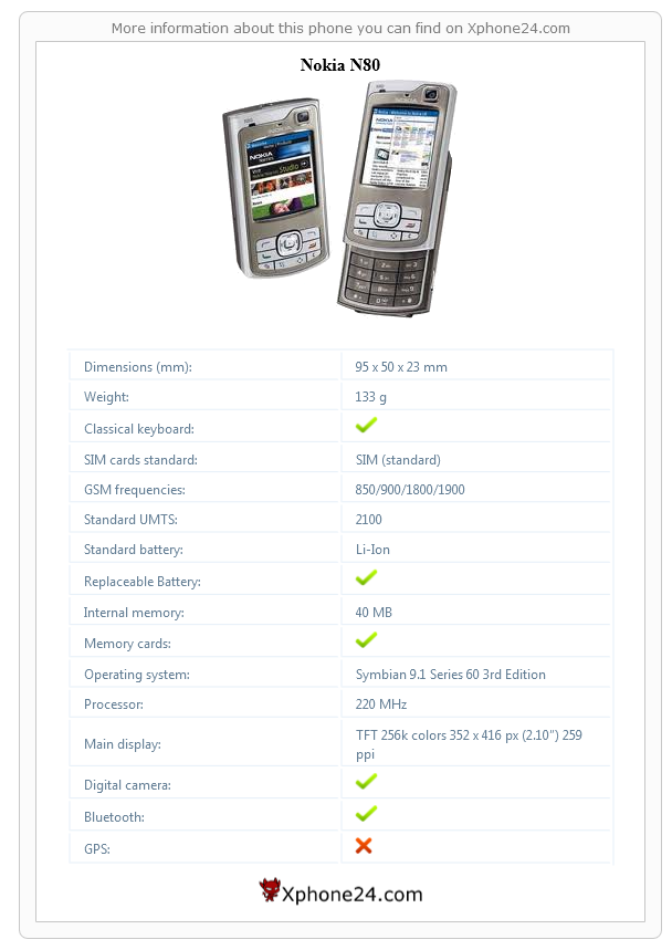 Nokia N80 technical specifications
