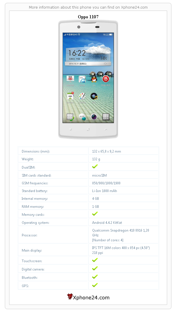 Oppo 1107 technical specifications