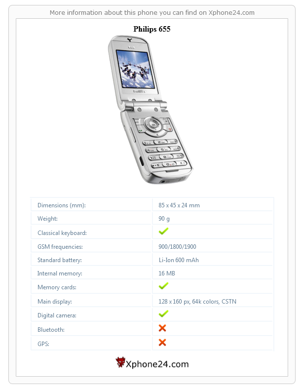 Philips 655 technical specifications