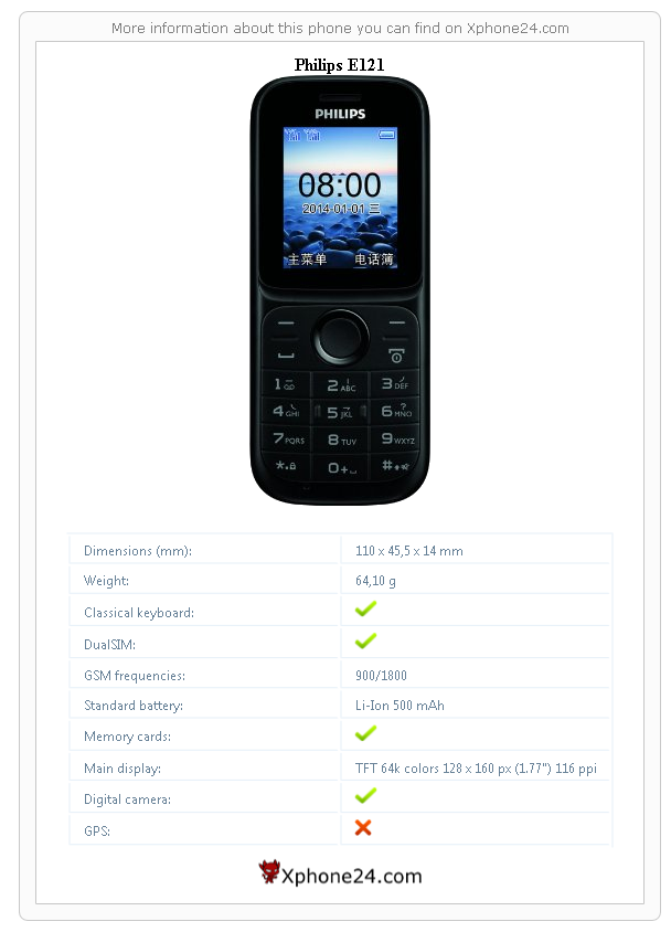 Philips E121 technical specifications