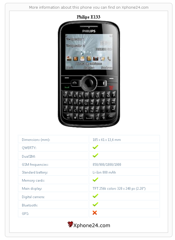 Philips E133 technical specifications