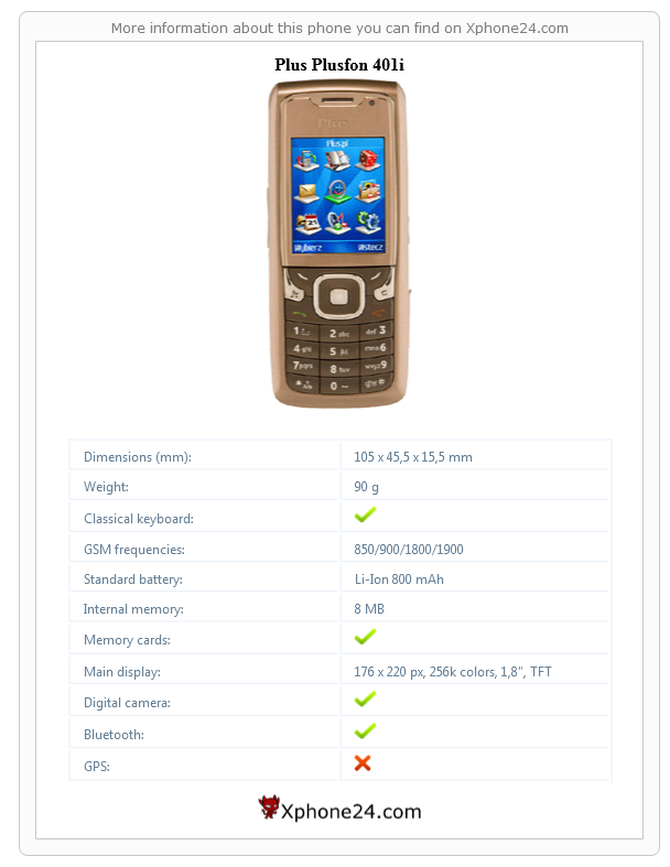 Plus Plusfon 401i technical specifications