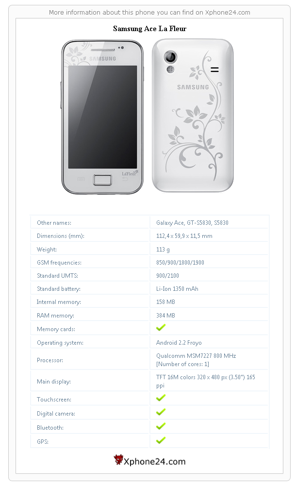 Samsung Ace La Fleur technical specifications