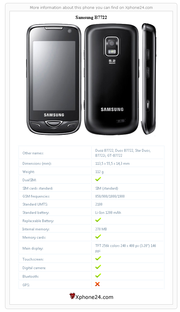 Samsung B7722 technical specifications