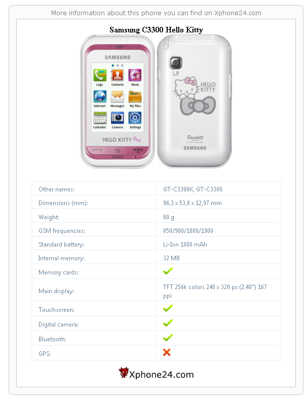 Samsung C3300 Hello Kitty technical specifications