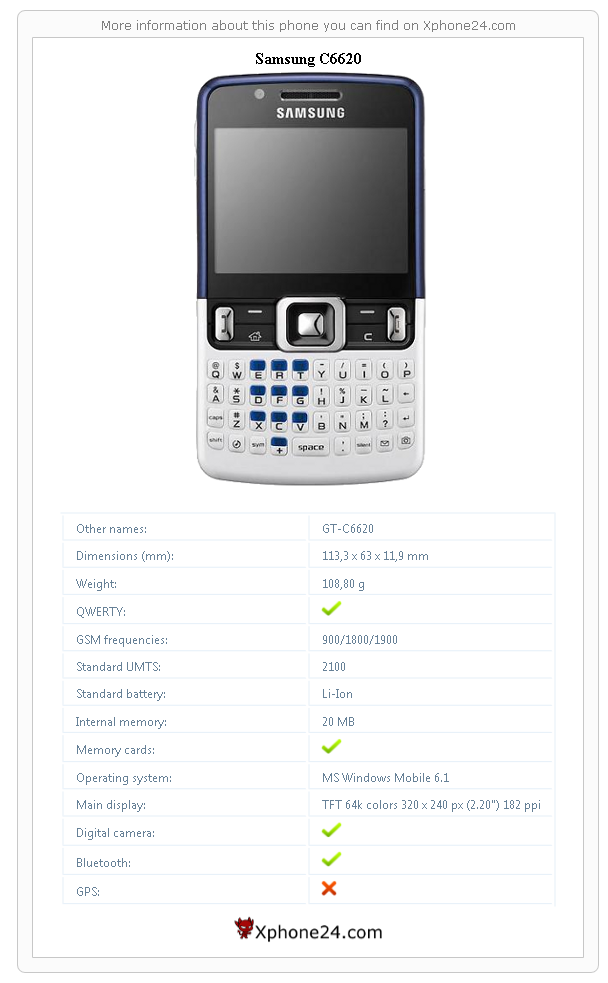 Samsung C6620 technical specifications