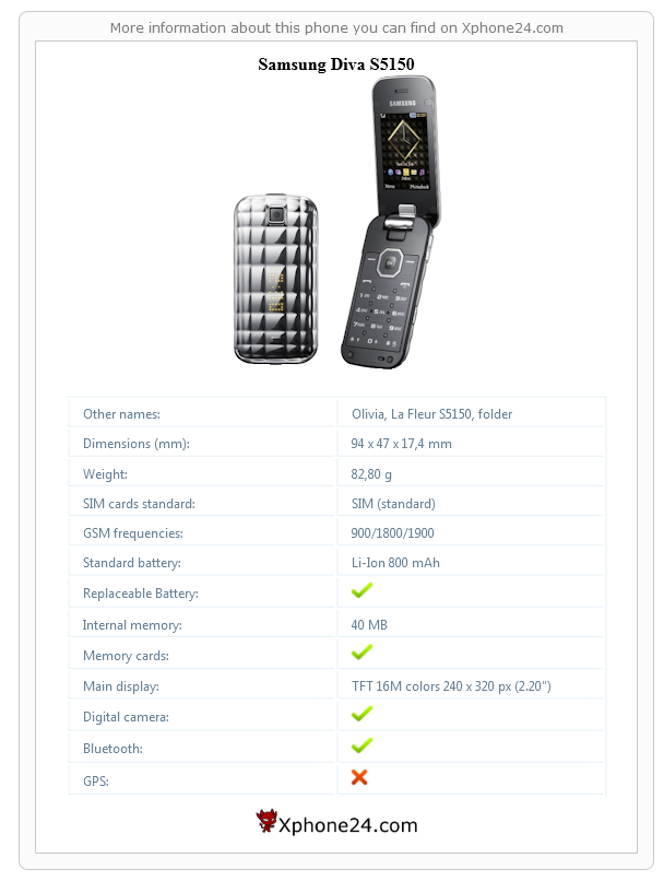 Samsung Diva S5150 technical specifications