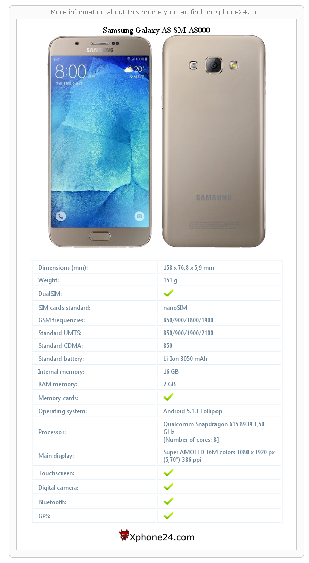 Samsung Galaxy A8 SM-A8000 technical specifications