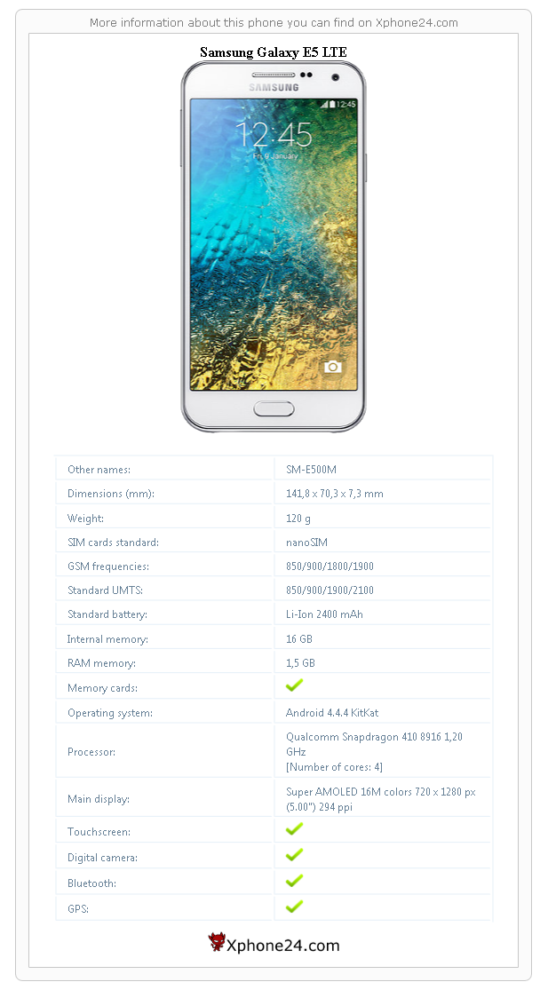 Samsung Galaxy E5 LTE technical specifications