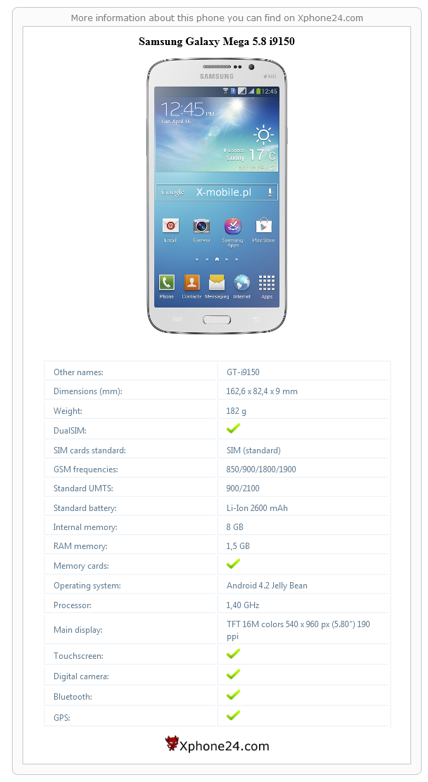 Samsung Galaxy Mega 5.8 i9150 technical specifications