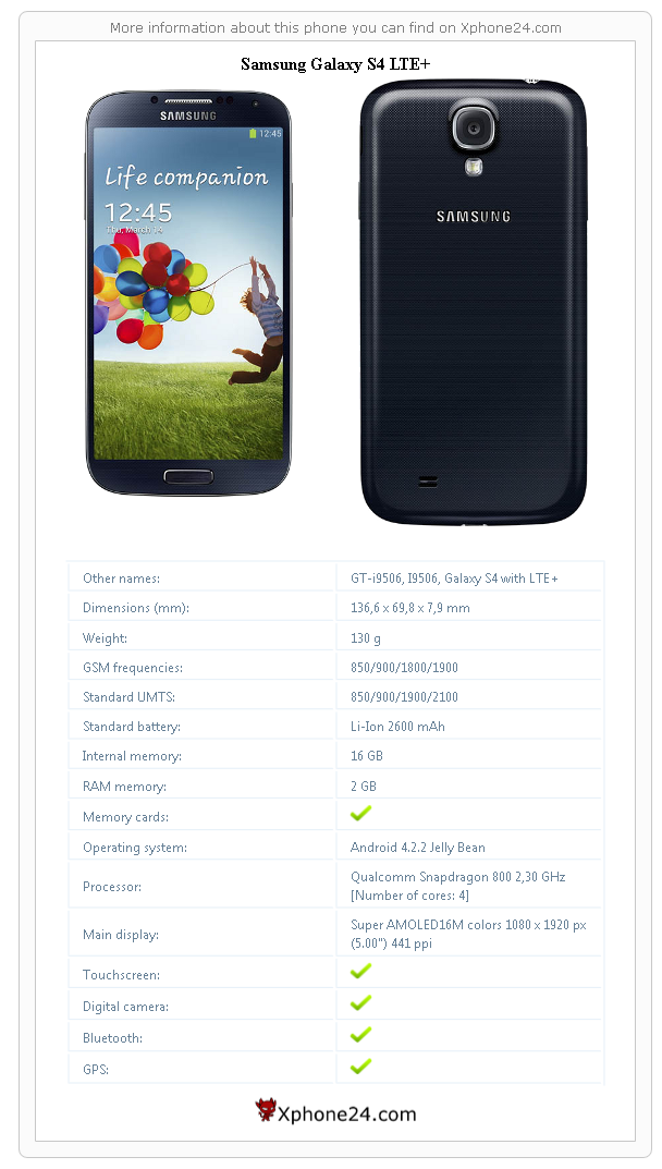 Samsung Galaxy S4 LTE+ technical specifications