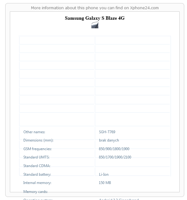 Samsung Galaxy S Blaze 4G technical specifications